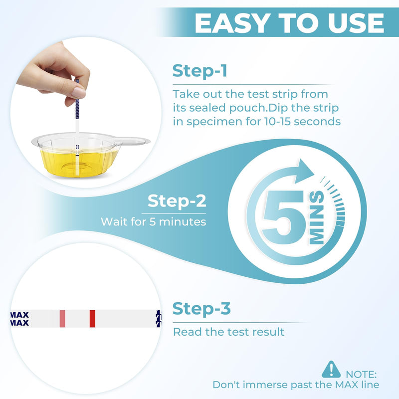 [Australia - AusPower] - Fentanyl Test Strips: 25 Pack Individual Pouches Rapid Response Fentanyl Testing Kit for Powder Pills Urine - 10ng/mL Cutoff FTS Test Strips 