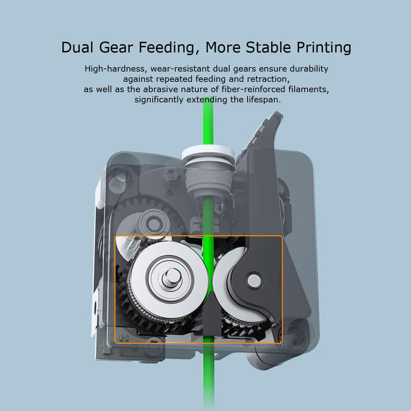 K2 Plus/K2/K2 Pro Extruder Kit for Creality 3D Printer, Dual Gear Drive, 6.25:1 Ratio, 80N Force, Built-in Filament Break Sensor