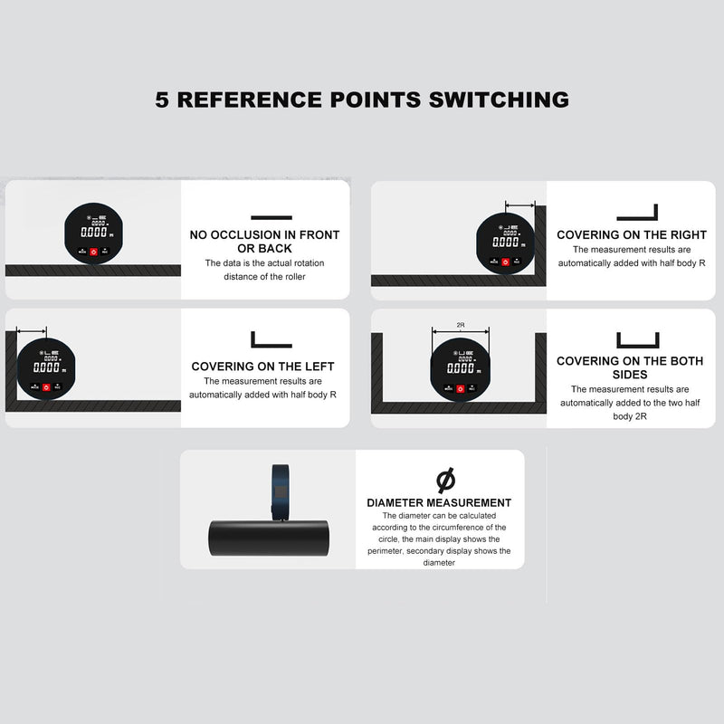 [Australia - AusPower] - Roller Distance Meter, Advanced Handheld Roller Distance Meter, Magnetic, HD Display, 99.999m Range with 1cm Accuracy, Enhanced Display for Efficient Measurements 
