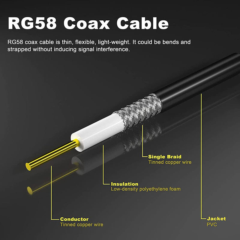 [Australia - AusPower] - onelinkmore 6.5ft Low-Loss Antenna Extension Cable RG58 (50 Ohm) SMA Male to SMA Female Connector Ultra Low Loss Antenna Cable for 3G/4G/5G/LTE/ADS-B/GPS/WiFi (Not for TV,It's SMA Adapter) 
