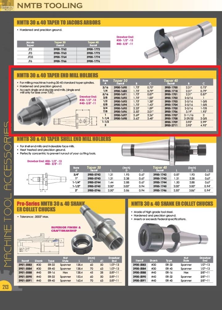 [Australia - AusPower] - HHIP 3900-1683#30 Nmtb End Mill Holder, 1/4" 1/4"Bore Taper 30 