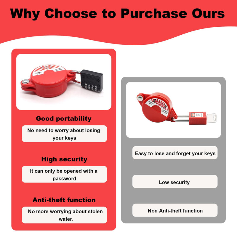 smseace 1Pack Gate Valve Lockout Device with Coded Lock Suited for 1to2-1/2 gate Valve Handles Gate Valve Lockout Water Spigot Lock for Outdoor Faucet Water Spigot Faucet Devices 1
