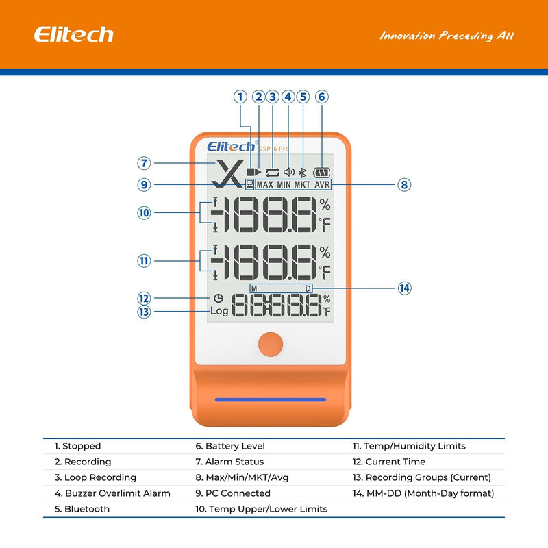 Elitech GSP-6 Pro-TE+THE Temperature Data Logger, Temperature and Humidity Data Logger, Large Storage Capacity, External Sensor, Alarm Function, Free Data Export Software Temperature logger GSP6 Pro latest