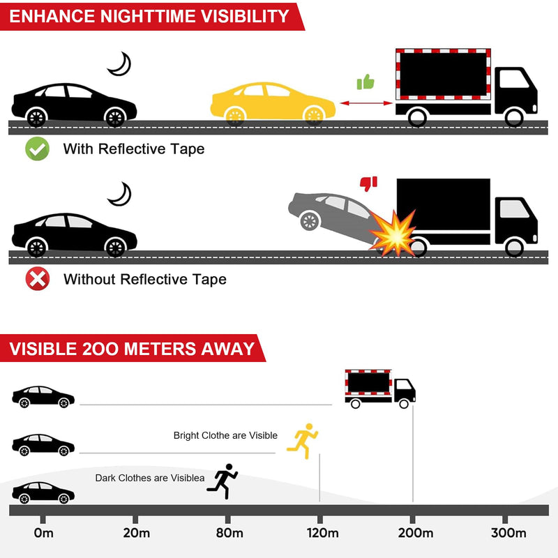 20Pcs Reflective Tape, Red/White Self-Adhesive Trailer Reflector Outdoor Waterproof Safety Caution Warning Stickers for Trailers, Trucks, Boats, Cars, Road Signs 20PCS