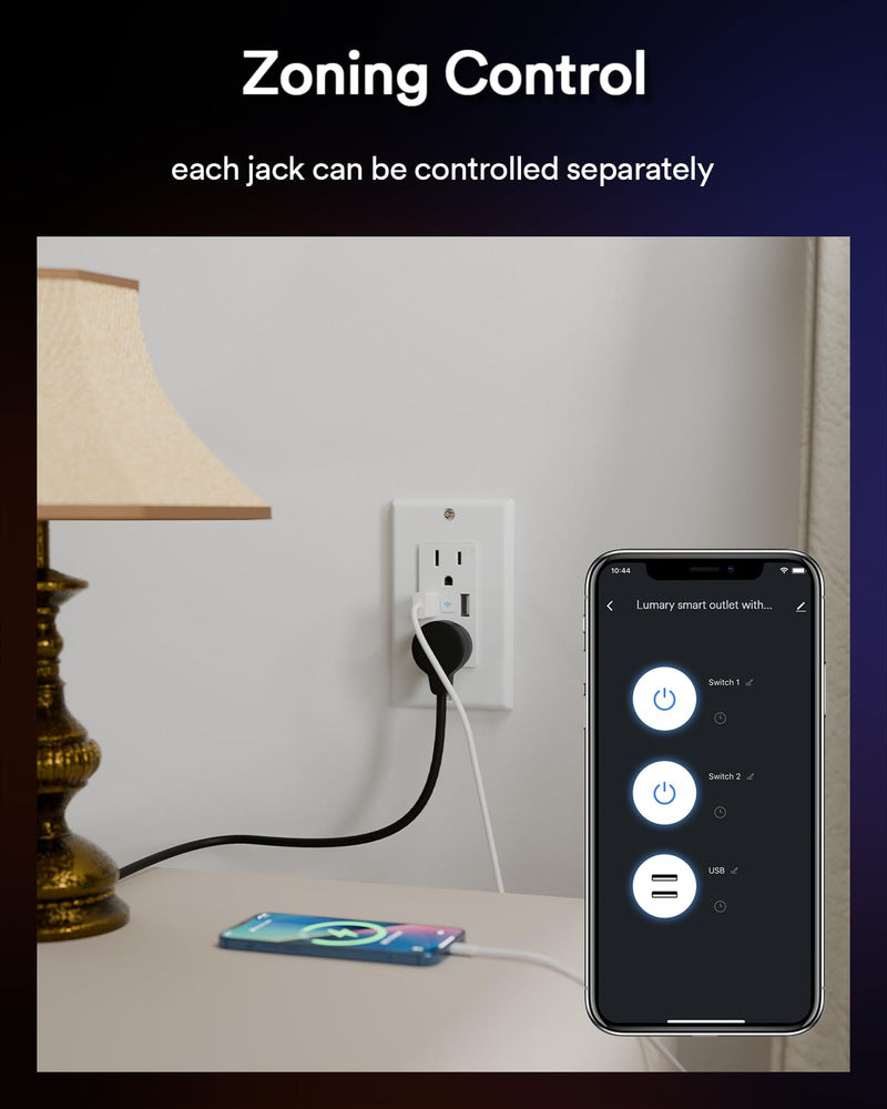 Smart in Wall Outlet, Standard Electrical Outlets with 2 USB Ports & 2 Plugs, Work with Alexa Google Home 15 Amp Outlet ETL FCC for Home Office Style B 1 Pack