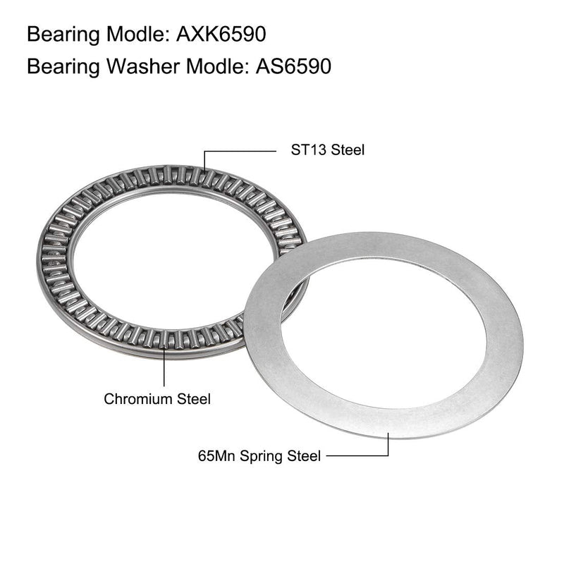 [Australia - AusPower] - uxcell AXK6590 Thrust Needle Roller Bearings with Washers 65mm Bore 90mm OD 3mm Width 2pcs 65mmx90mmx3mm 
