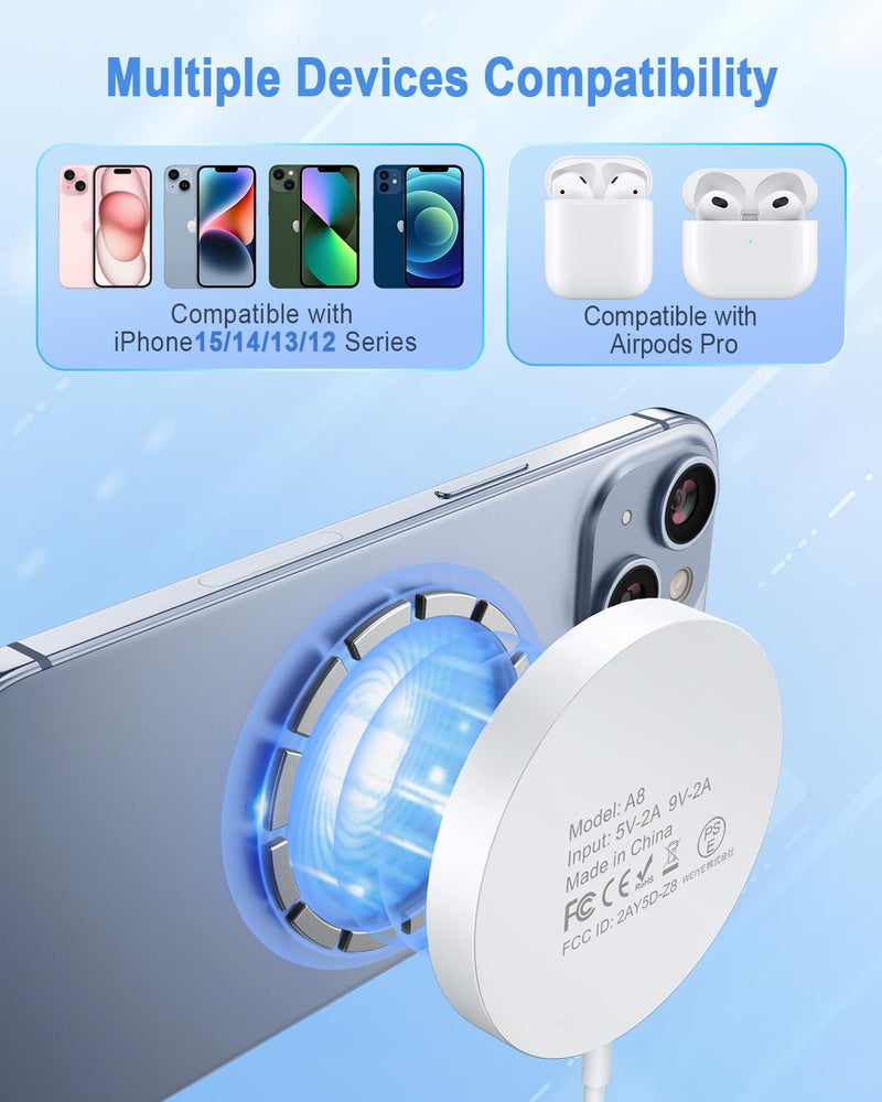 [Australia - AusPower] - Magnetic Wireless Charger Fast Mag Safe Charger Compatible with iPhone 15 Pro Max/15 Pro/15/15 Plus/14/13/12 Series, 2024 Upgraded Nano Mag-Safe LED Charging Pad with 20W Type-C Adapter (White) White 