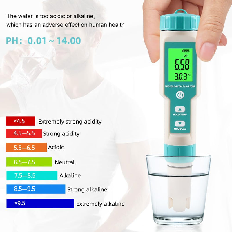 pH Meter for Water 7 in 1 PH/TDS/EC/Salt/S.G/ORP/Temp Meter,pH Tester Digital Backlit Waterproof LCD,TDS Meter EC Meter PPM Meter Suitable for Pools, Drinking Water, Aquariums, Hydroponic Cooking. 7-1