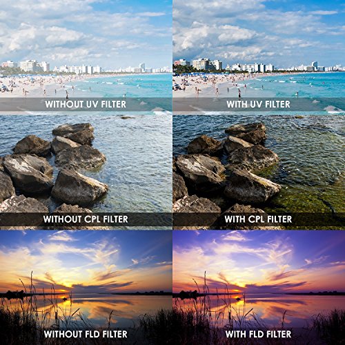 7 Piece 40.5mm Filter Set Includes 3 PC Filter Kit (UV-CPL-FLD) and 4 PC Close Up Filter Set for Sony ZV-E10, Alpha A5000, A5100, A6000, A6300, A6500, NEX-5TL, NEX-6 Camera with 16-50mm E-Mount Lens
