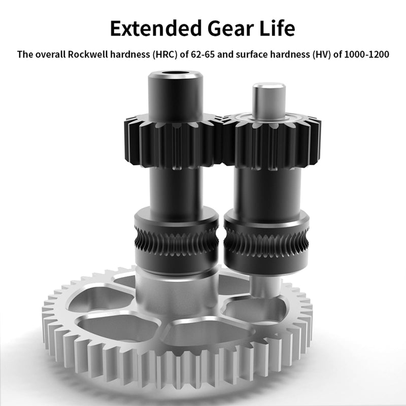 Sherpa Mini R2 Extruder Gear Kit - All Metal Nano-Coated Spur Gears: FYSETC Integrated Dual Gear with Stainless Steel Wheel Upgraded High Precision 3D Printer Drive Gear for VORON0 0.1 0.2