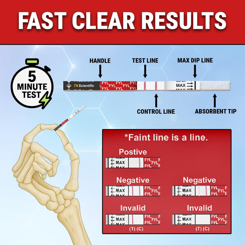 [Australia - AusPower] - Fentanyl Drug Test Strips [10 Pack] - Powder, Liquid, & Urinalysis Testing 