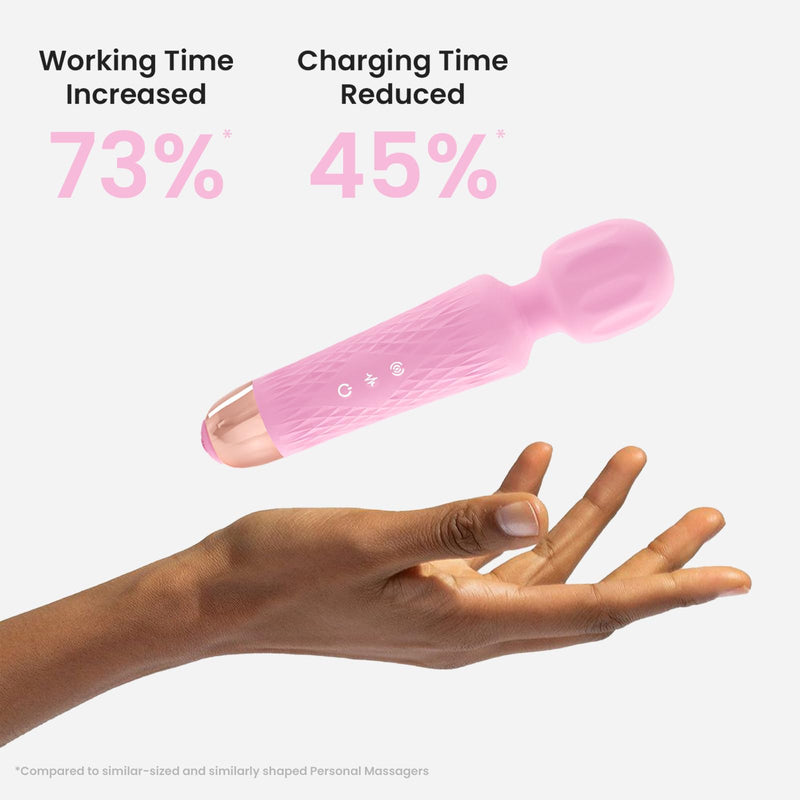 [Australia - AusPower] - Niclove The Upgraded 3-in-1 Personal Massager – 3H Powerful Vibration, Quiet & Waterproof – 20 Modes 8 Speeds Muscle Therapy Stick for Deep Tissue, Sports Recovery, Cordless & Travel Friendly (Pink) Pink 