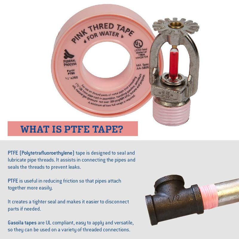 [Australia - AusPower] - Gasoila PT80-24 Pink PTFE High Density Thred Tape Roll, -450 to 550 Degree F Performance Temperature, 3.7 mil Thick, 260" Length, 1/2" Width, Thread tape for Water H2O 