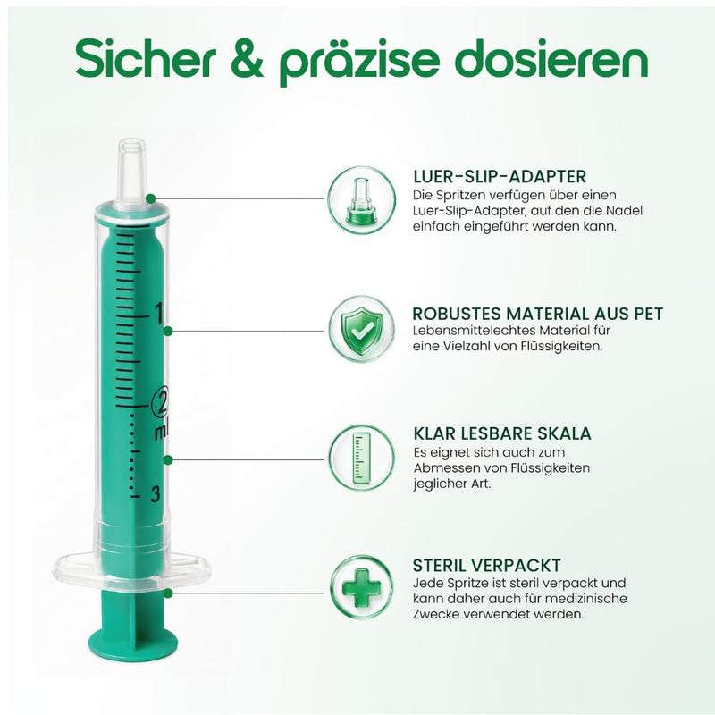 25 Pack 2ml Inject Disposable Syringes Luer Slip Centric - Disposable Syringes Pack of 25 Sterile Syringes for Laboratory and Industrial Applications
