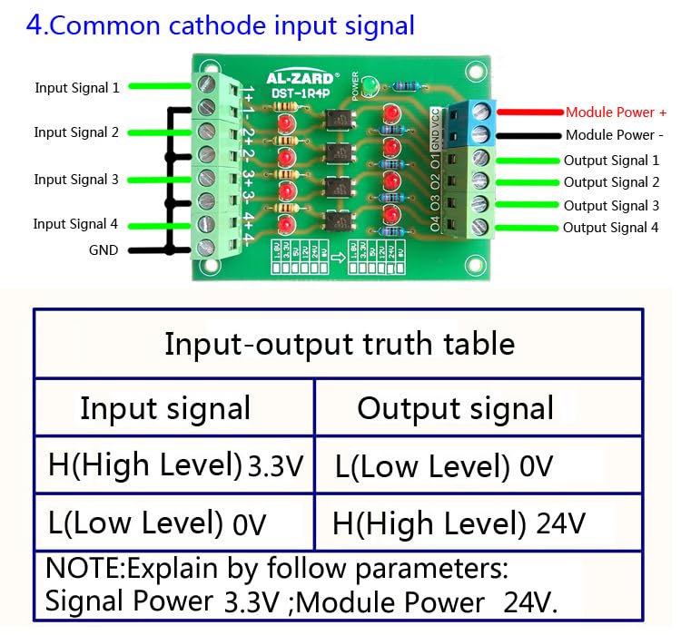 Optocoupler Isolation Board 4 Channel 3.3V to 24V Optocoupler Isolator PLC Signal Converter Board PLC Signal Converter Board