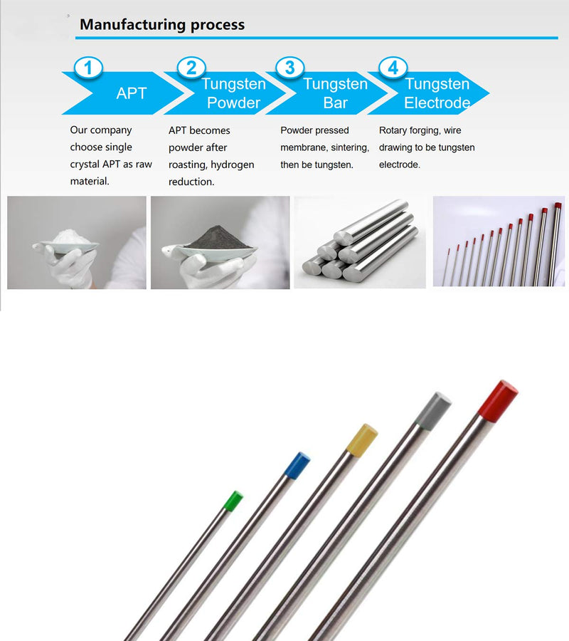 Rstar TIG Welding Tungsten Electrodes Pure Tungsten 1/16” x 7” (Green, WP) 10-Pack 1/16” x 7”