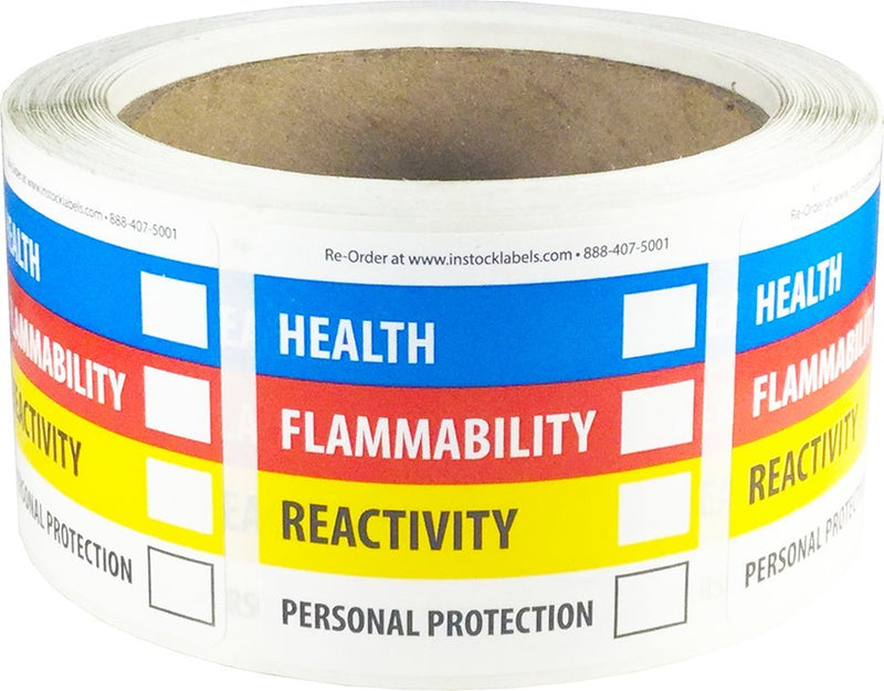 Hazardous Material Identification Label HMIL, 2 x 2 Inch Square Adhesive Stickers, 500 Total Hazard Labels on a Roll for Chemical Safety and Workplace Compliance – Made in the USA