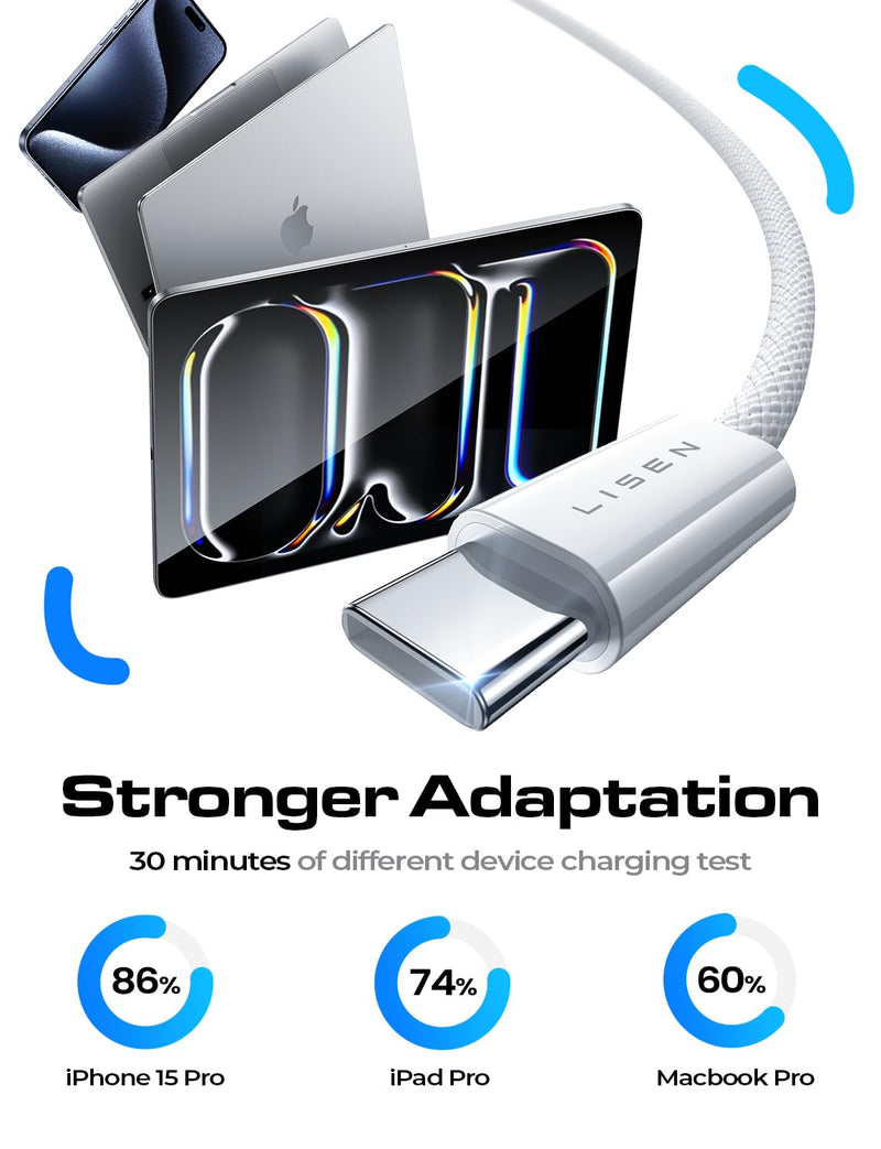 [Australia - AusPower] - LISEN USB C to USB C Cable Fast Charging, 60W 3-Pack 6ft USB C Cable Type C Fast Charging Charger Cable for iPhone 15 Pro Max Plus Samsung S24 S23 iPad Pro 13 12.9 11 inch, iPad Air 5 4, Mini 6 6.6FT+6.6FT+6.6FT White 