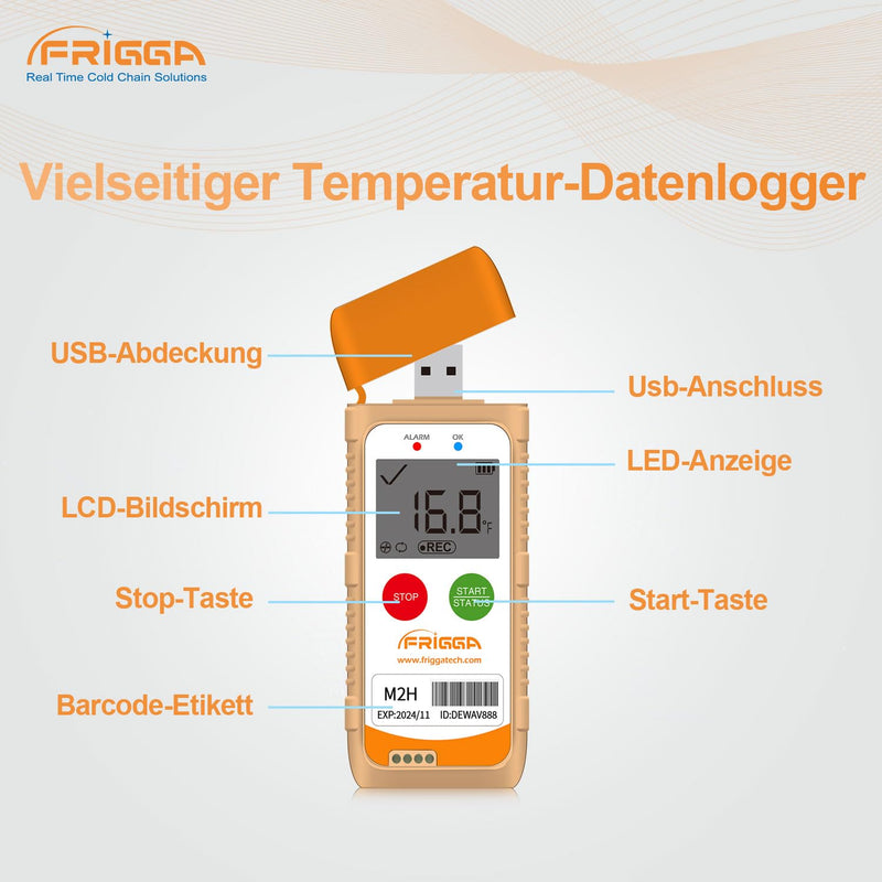 Frigga M2H 1 Pack Reusable Temperature Humidity Data Logger USB Digital Temperature Recorder 28800 Points High Accuracy Thermometer Logger PDF CSV Report 1 pack.
