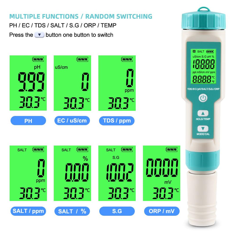 pH Meter for Water 7 in 1 PH/TDS/EC/Salt/S.G/ORP/Temp Meter,pH Tester Digital Backlit Waterproof LCD,TDS Meter EC Meter PPM Meter Suitable for Pools, Drinking Water, Aquariums, Hydroponic Cooking. 7-1