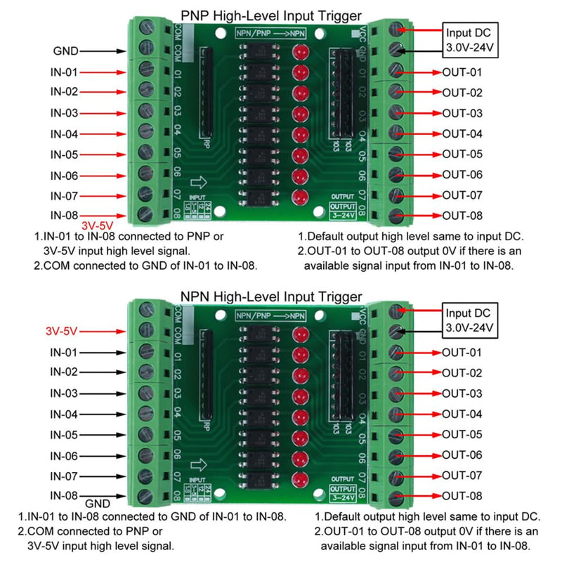 8 Channel Optocoupler Isolation Board, DC 3.3V 5V 8 Channel Optocoupler Isolation Module, PNP NPN Low High Level Output Signal Converter