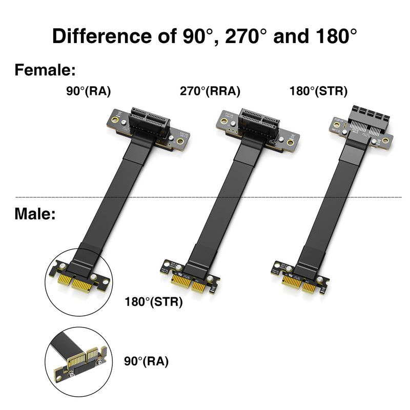 10Gtek PCI-e 3.0 Riser Cable, X1 to X1, M to F, 90° to 90°, PCIe Extender Jumper for Graphics, Cable Length 20 cm, P311MF5520 90° to 90° 1