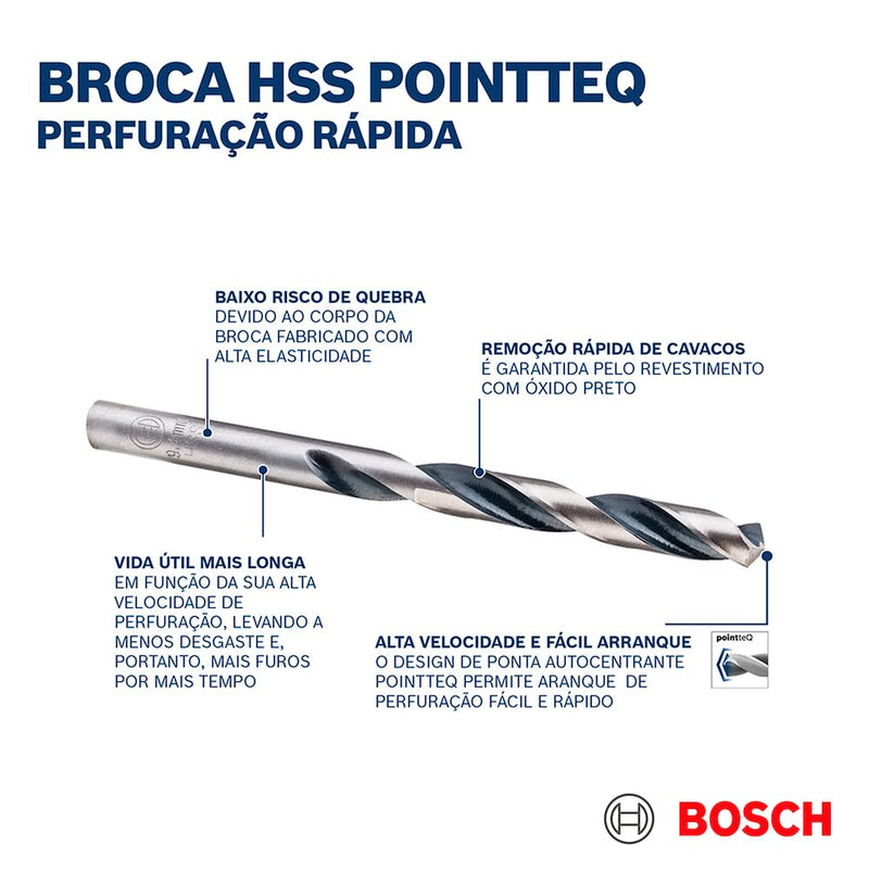 Bosch Professional HSS PointTeQ twist drill bits for metal, 3 x 33 x 61 mm, drill driver accessory, pack of 2. Ø 3mm