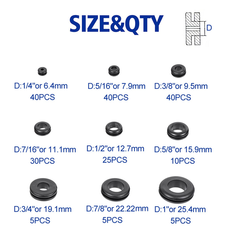 [Australia - AusPower] - BUSY-CORNER Rubber Grommet Assortment for Wire Electrical Appliance 