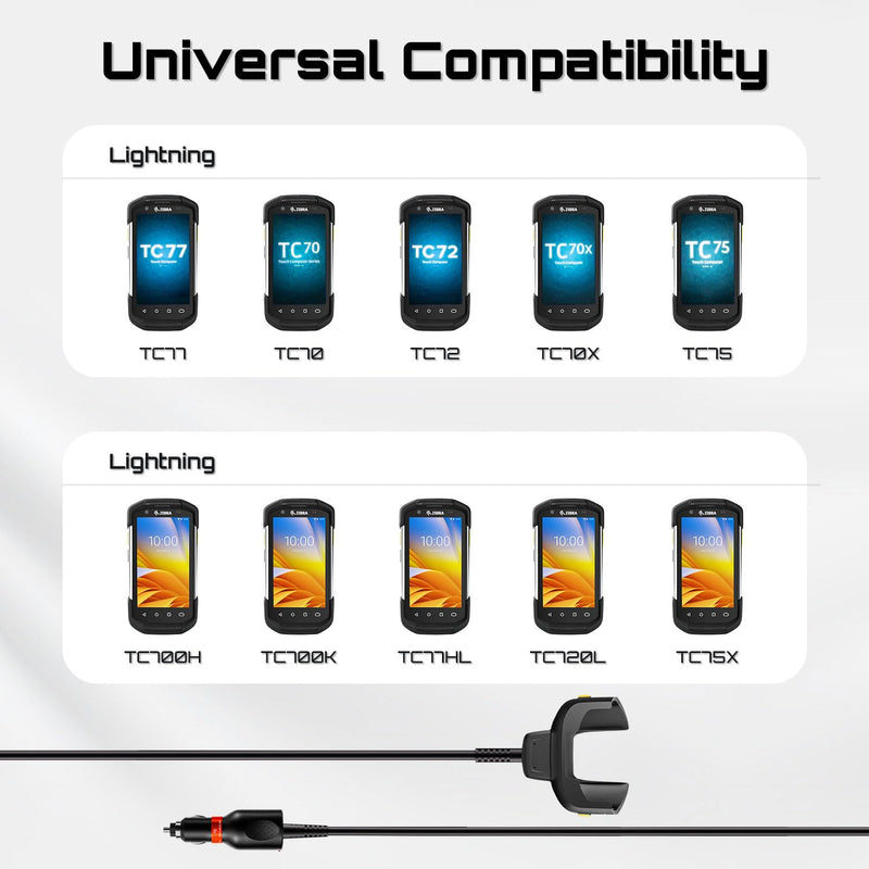 2-in-1 Car Charger Cable for Zebra Symbol TC77 TC70 TC72 TC75 TC70X TC75X TC700H TC700K TC77HL TC720L Barcode Scanners - Dual Auto and USB Charging Ports - CHG-TC7X-CLA1-01