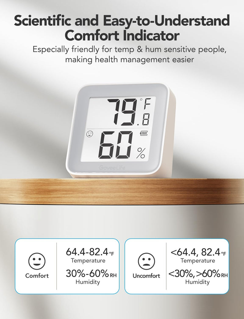 GoveeLife E-Ink Bluetooth Thermometer Hygrometer, Smart Digital Indoor Wireless Temperature Humidity Sensor with Alert, Free Data Storage Export, for Home Room Greenhouse Wall, 2 Pcak (with Battery)