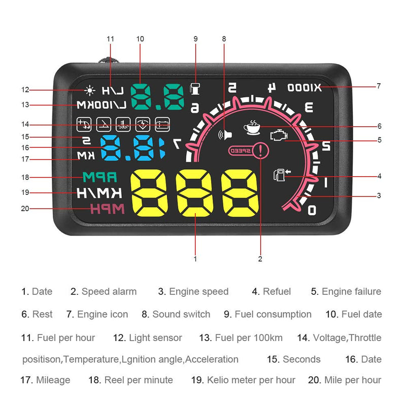 [Australia - AusPower] - HUD Head up Display Speedometer for Car with OBDII EUOBD,5.5 inch Universal Digital Speedometer,Over Speed Alarm, KMH/MPH, Windshield Projector with Film 