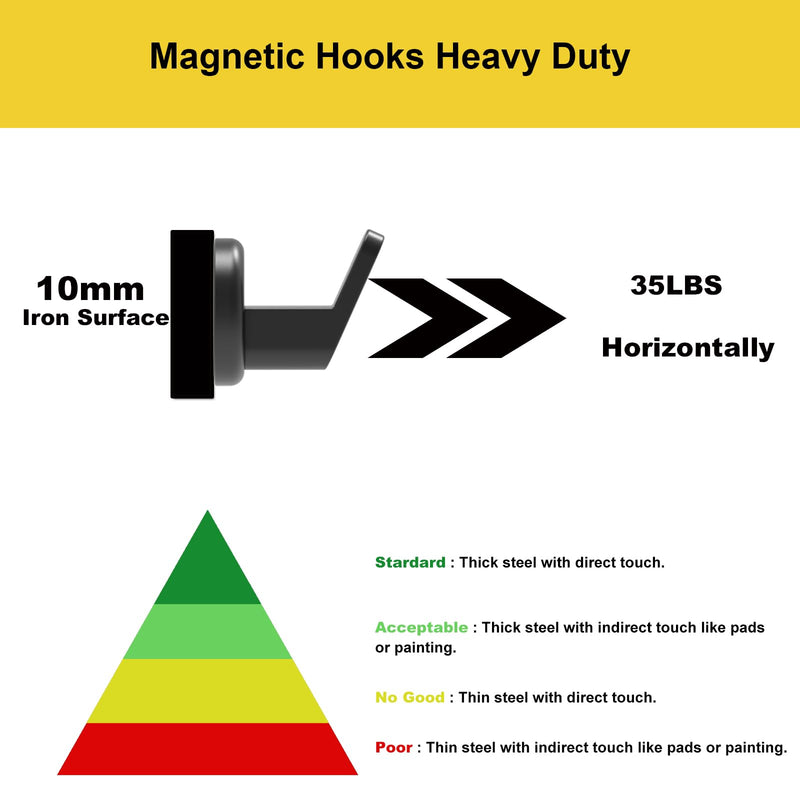 [Australia - AusPower] - Ant Mag Magnetic Hooks Heavy Duty for Hanging Utensils Grills Keys Coats for Home Kitchen Refrigerator 2 Pack ST42 Black 