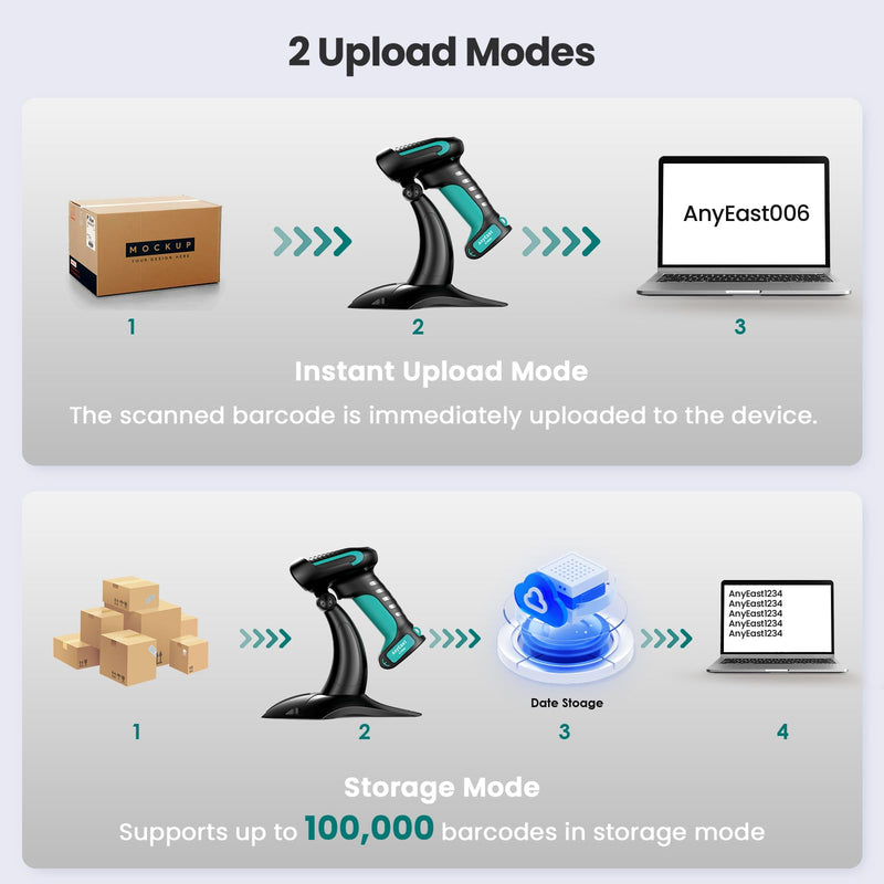 [Australia - AusPower] - Wireless Barcode Scanner with Stand, Industrial 1D 2D QR Bluetooth Barcode Scanner with Drop Resistant Dustproof Waterproof,USB Bar Code Reader Scanner for Android, iOS, Windows Green-2 