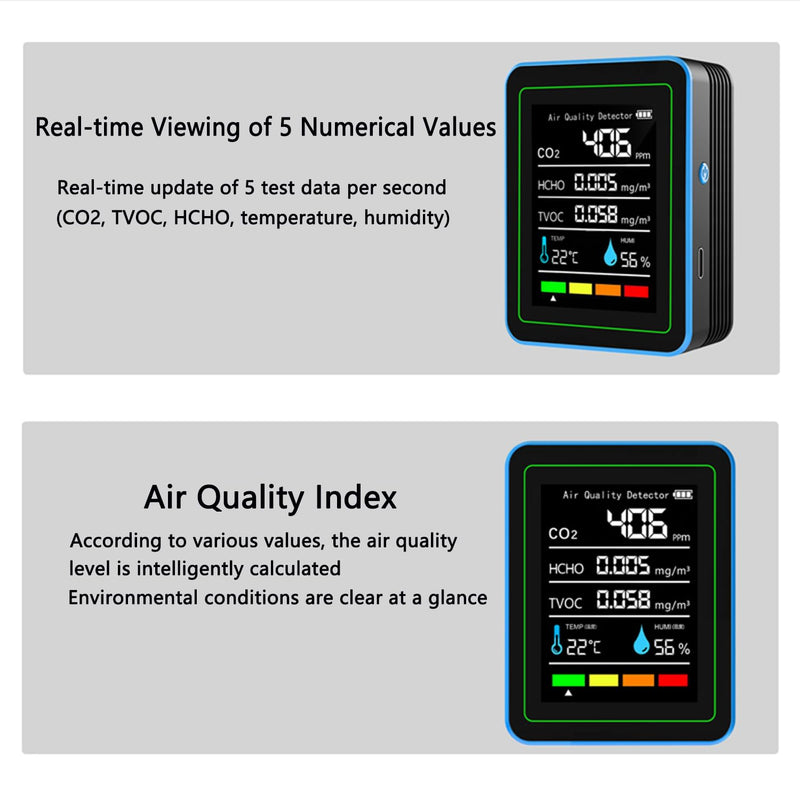 [Australia - AusPower] - Indoor Air Quality Monitor:Temperature Humidity Sensor with CO2, TVOC, HCHO, Professional Portable Detector, 5 in 1 Air Quality Meter for Home, Office, School, Hotel 5-in-1 