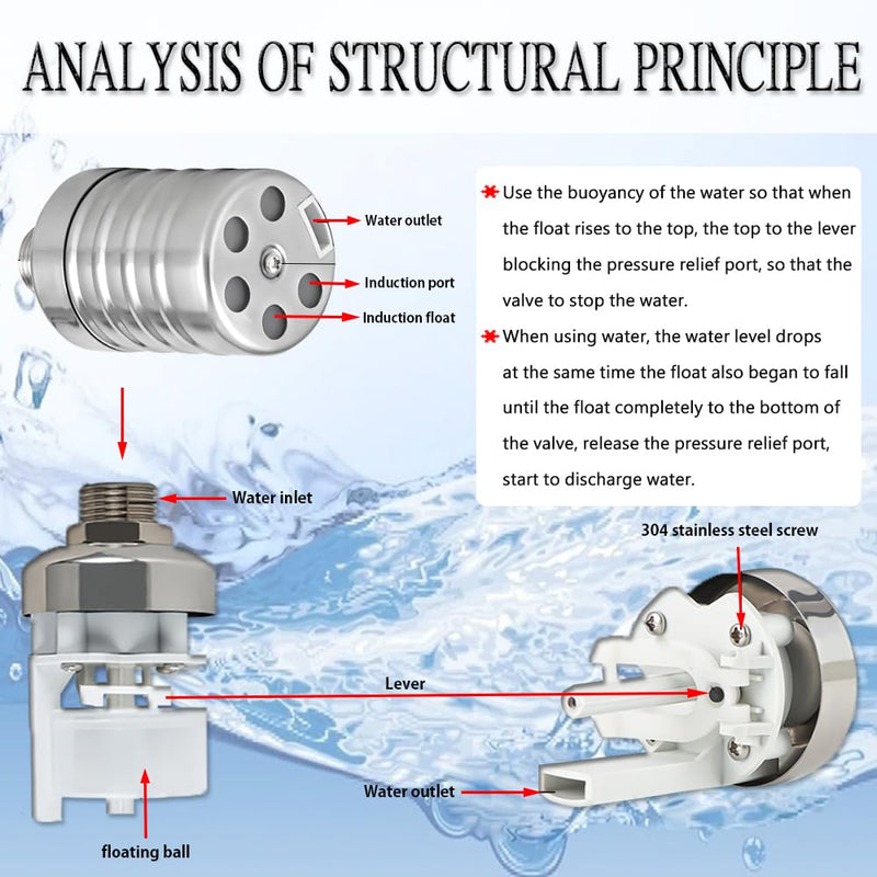 [Australia - AusPower] - Float Valve,1/2" to 3/4'' Water Float Valve, 304 Stainless Steel Fully Automatic Water Level Control Float Valve, Automatic Water Level Controller for Water Tank, Pool, Water Tank, Livestock Troughs. 