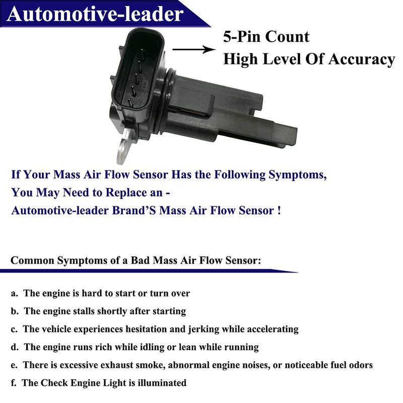 37980-RTA-003 MAF Sensor Mass Air Flow Sensor Meter Assembly for 2006-2011 Civic SI 2.0L 2007-2009 CR-V 2007-2011 Element 2.4L 37980RTA003