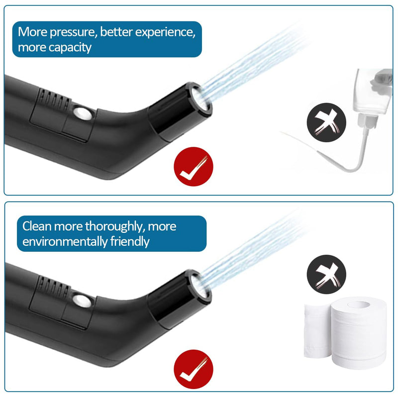 Teabelle Portable Electric Rechargeable Travel Bidet, Handheld Soft Pressure Sprayer for Bathroom, rv Car and Outdoor Camping, Mini Body Washing Cleaner with 2.3L Water Tank and USB Cable