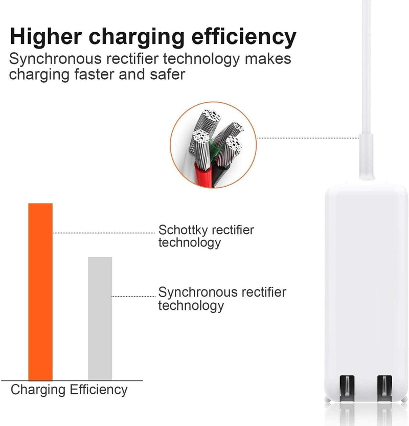 [Australia - AusPower] - Mac Book Pro Charger, Replacement for Mac Book Pro/Mac Book Air 60W AC 2 T Connector Power Adapter,Compatible with Mac Book Pro/Mac Book Air 11 inch and 13 inch（Applicable to Late 2012-2017） 