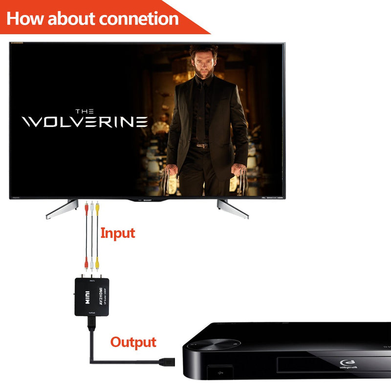 [Australia - AusPower] - HDMI to RCA, 1080p HDMI to AV 3RCA CVBs Composite Video Audio Converter Adapter Supports PAL/NTSC for TV Stick, Roku, Chromecast, Apple TV, PC, Laptop, Xbox, HDTV, DVD-Black Black 