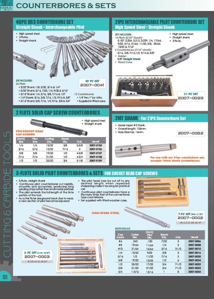 [Australia - AusPower] - HHIP 2001-0750 3/4 Inch Single Flute 82 Degree HSS Countersink 3/4" Size 