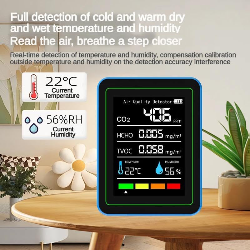 [Australia - AusPower] - 5-in-1 air Quality Monitor, Professional air Quality Detector with CO2 Monitor/Formaldehyde/TVOC/Temperature/Humidity, Suitable for Home, Hotel, Office, car 
