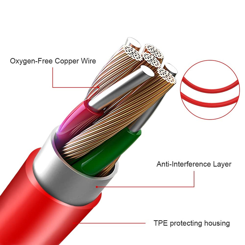 [Australia - AusPower] - Saipomor Micro USB Charging Cord Charger Cable Compatible with Kindle Fire Tablets(Fire 1st-8th Gen), Kindle E-Readers(3rd-10th Gen), Kindle Paperwhite2/3/4 and Kindle Oasis2-3ft Black&Red 