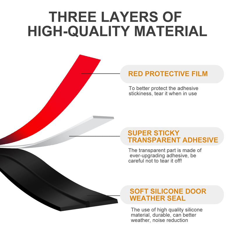 【2026 New Upgrade】 Wide Silicone Weather Stripping Door Seal with Strong Adhesive 3" x 17 ft, Draft Stopper Tape for Door Frame, Side and Bottom Gaps Strip for Glass Shower, Transparent 17FT(3" W x 0.04" T)
