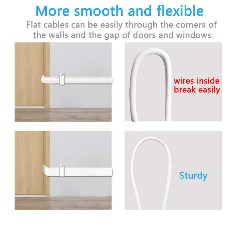 [Australia - AusPower] - 2 Pack 13FT Micro USB Extension Cable for Zmodo,Male to Female Extender Flat Power Cord Compatible for Wyze Cam v3 v2,Yi Camera,Oculus Go,Netvue,Nest Cam,Blink,Furbo Dog Home Security Camera 