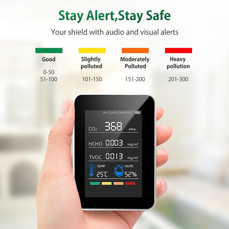 [Australia - AusPower] - Nimomo CO2 Meter, 5 in 1 Air Quality Meter Indoor Co2 Detector Formaldehyde Meter Thermometer Hygrometer with Alarm, Air Quality Monitor TVOC/HCHO/CO2 Monitor for Home, Office, Car 