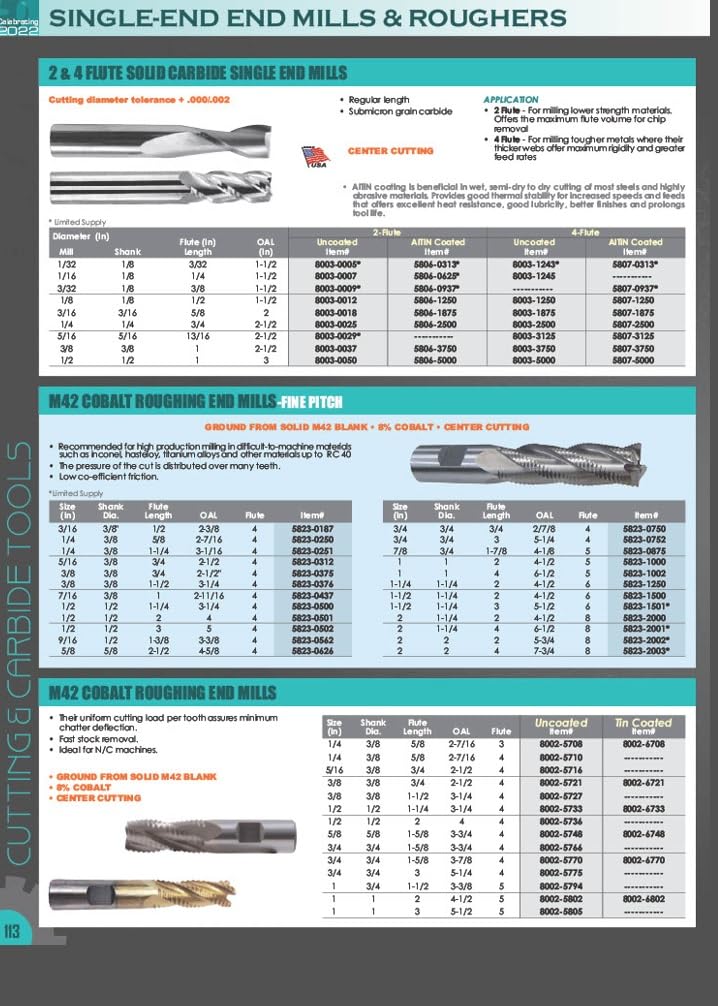 HHIP 5801-1000 2 Flute High Speed Steel Single End Center Cut End Mill, 1" x 1/2" 1" Cutting Dia, 1/2" Shank, 1-1/2" Cutting Length, 3-5/8" OAL HSS