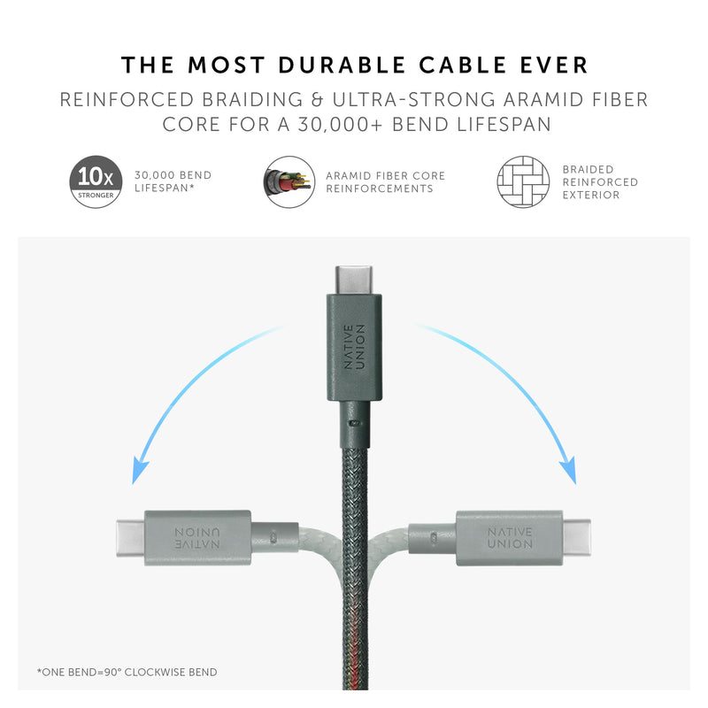 Native Union Anchor Cable 240W – 10ft Reinforced Braided USB-C to USB-C Power Delivery 3.1 Charging Cable with Weighted Knot – for iPhone 17 Pro Max/17e, MacBook Pro M5, Air, Neo (Slate Green) Slate Green