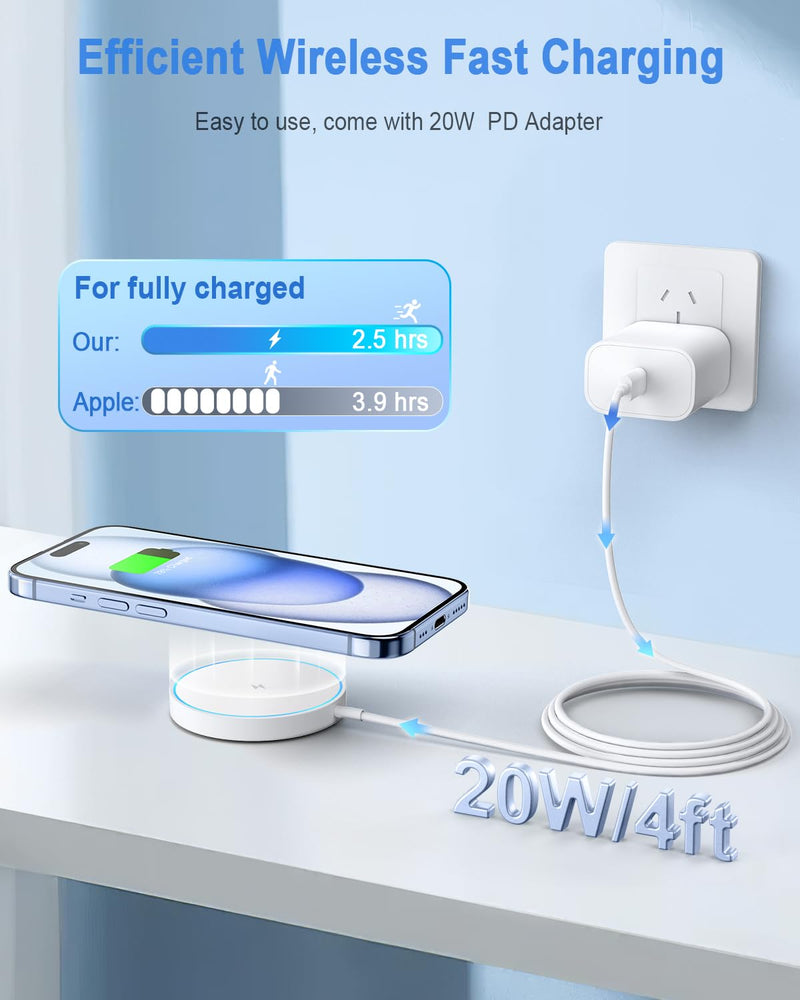 [Australia - AusPower] - Magnetic Wireless Charger Fast Mag Safe Charger Compatible with iPhone 15 Pro Max/15 Pro/15/15 Plus/14/13/12 Series, 2024 Upgraded Nano Mag-Safe LED Charging Pad with 20W Type-C Adapter (White) White 