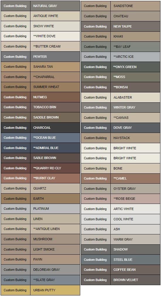 [Australia - AusPower] - Color Fast Caulk Matched to Custom Building Products (Linen Sanded) 