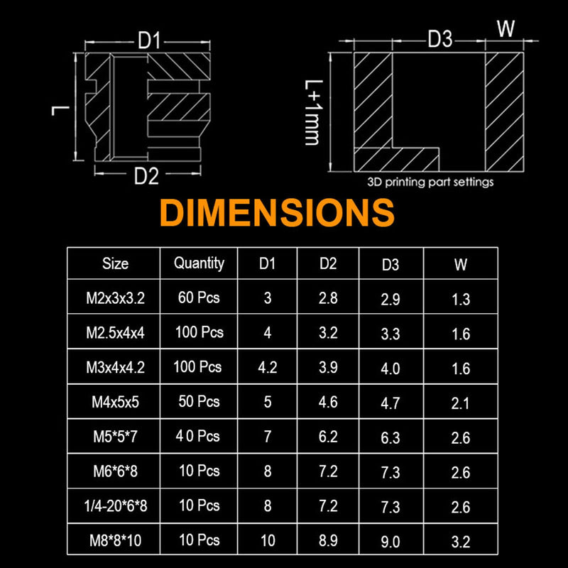 Heat Set Thread Inserts 380pcs Boxed with M2 M2.5 M3 M4 M5 M6(1/4) M8 Insert Tips for 3D Printing Components and Plastic Parts-Brass Metric Knurled Nuts 380Pcs-Assortment Kit